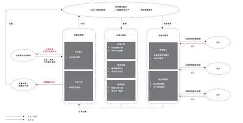 九方財(cái)富赴港IPO 數(shù)字文化創(chuàng)意內(nèi)容應(yīng)用服務(wù)引領(lǐng)在線投資新生態(tài)